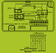 Termostatos: TH-0022