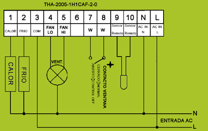 Termostatos: THA-2005 Termostatos: THA-2005