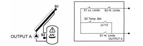 Colectores solares: TH-813